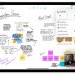 Hands on with Apple’s Freeform collaborative brainstorming app