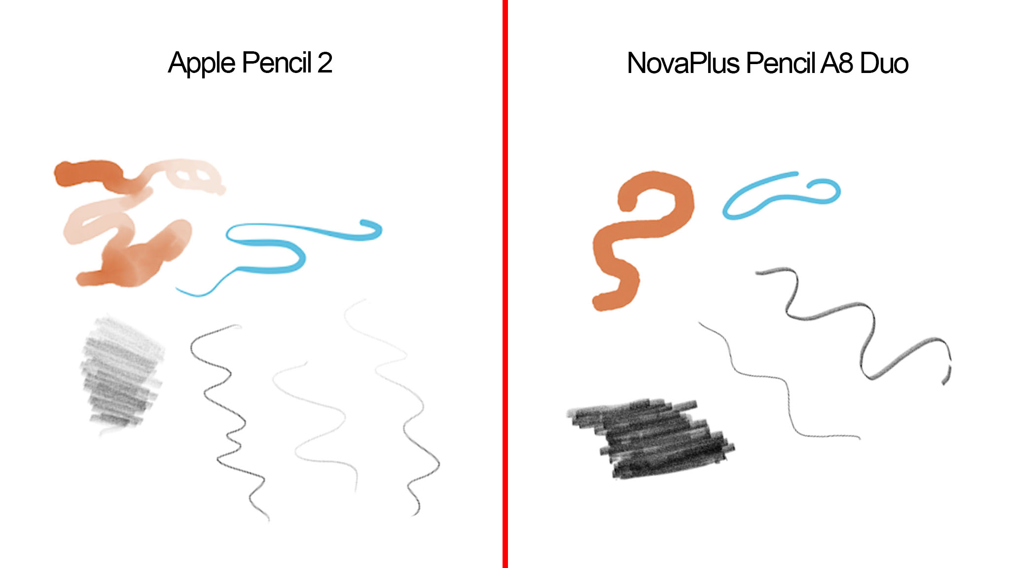 NovaPlus A8 Duo vs Apple Pencil 2 pressure sensitivity test in Adobe Fresco