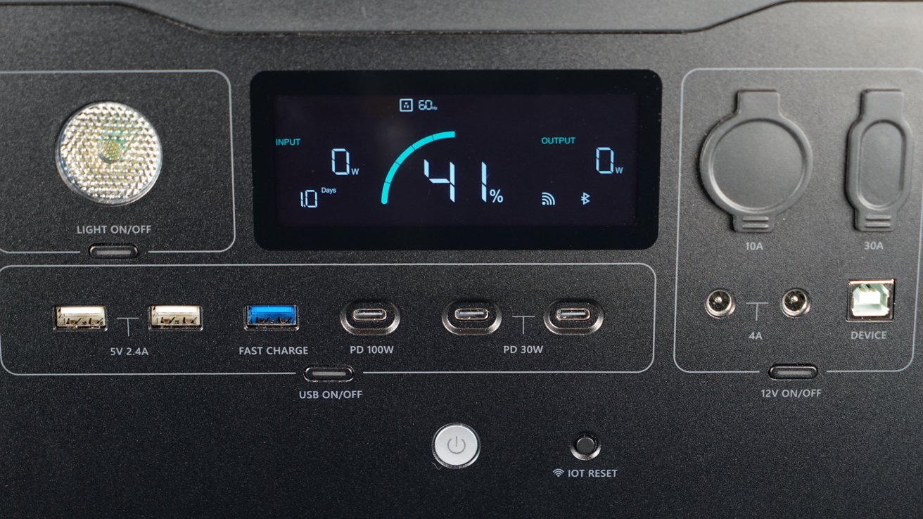 The display offers useful information